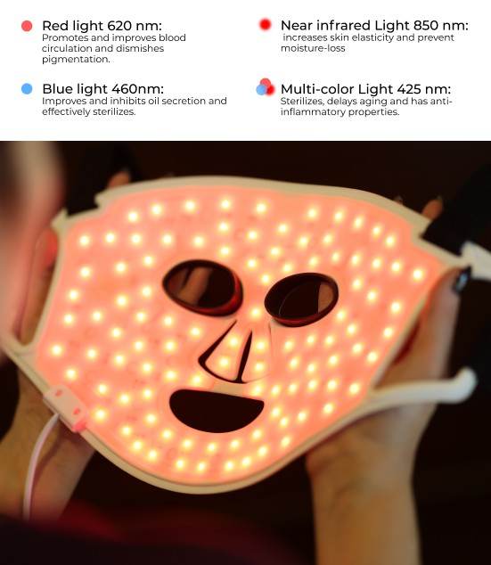 AURA Plus Light Therapy Mask - VacationGrabs