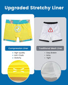 Mens Swim Trunks Compression Liner Quick Dry Zipper Pockets - VacationGrabs