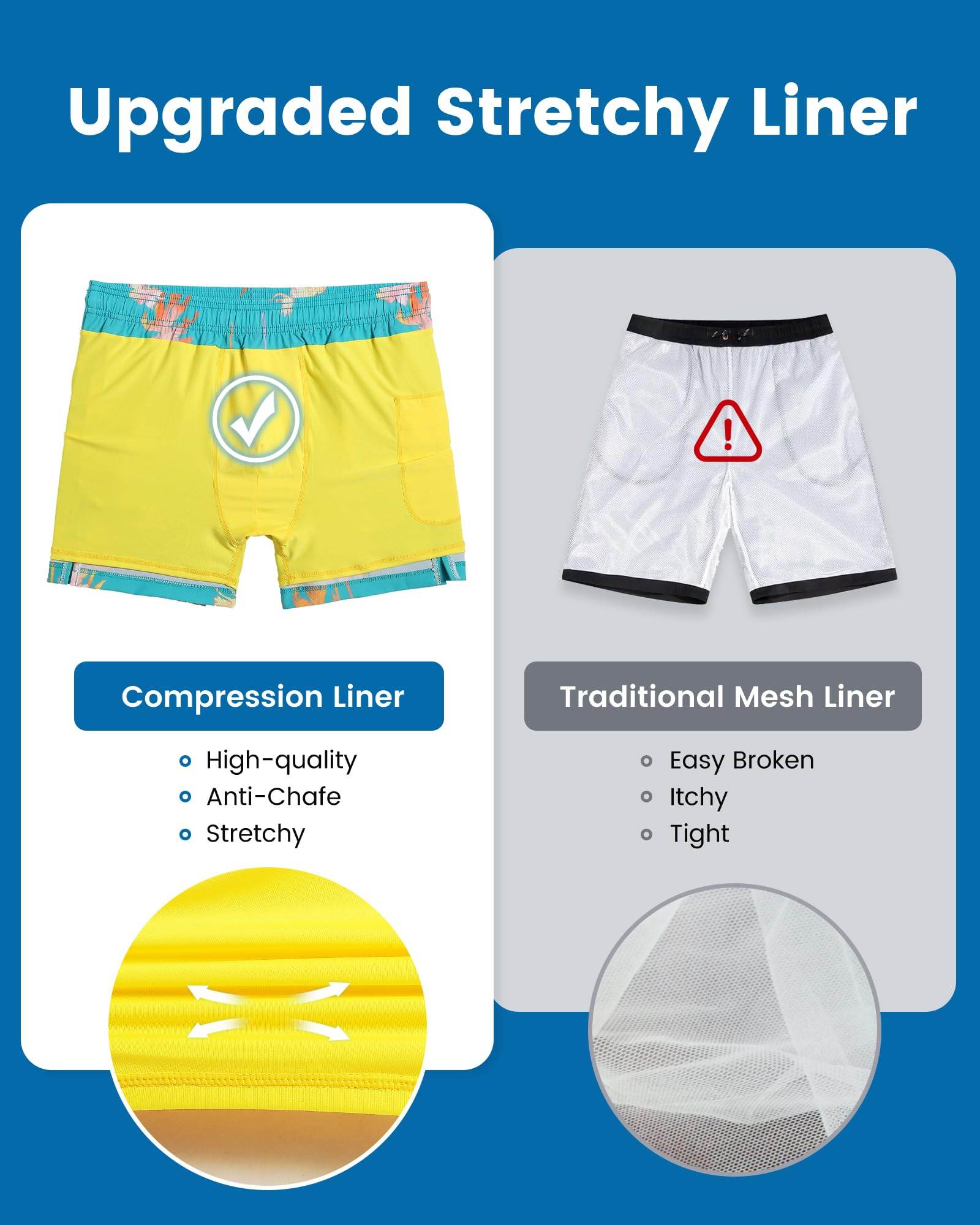 Mens Swim Trunks Compression Liner Quick Dry Zipper Pockets - VacationGrabs