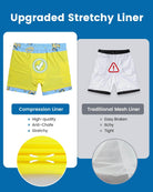 Mens Swim Trunks Compression Liner Quick Dry Zipper Pockets - VacationGrabs
