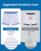 Mens Swim Trunks Compression Liner Quick Dry Zipper Pockets - VacationGrabs
