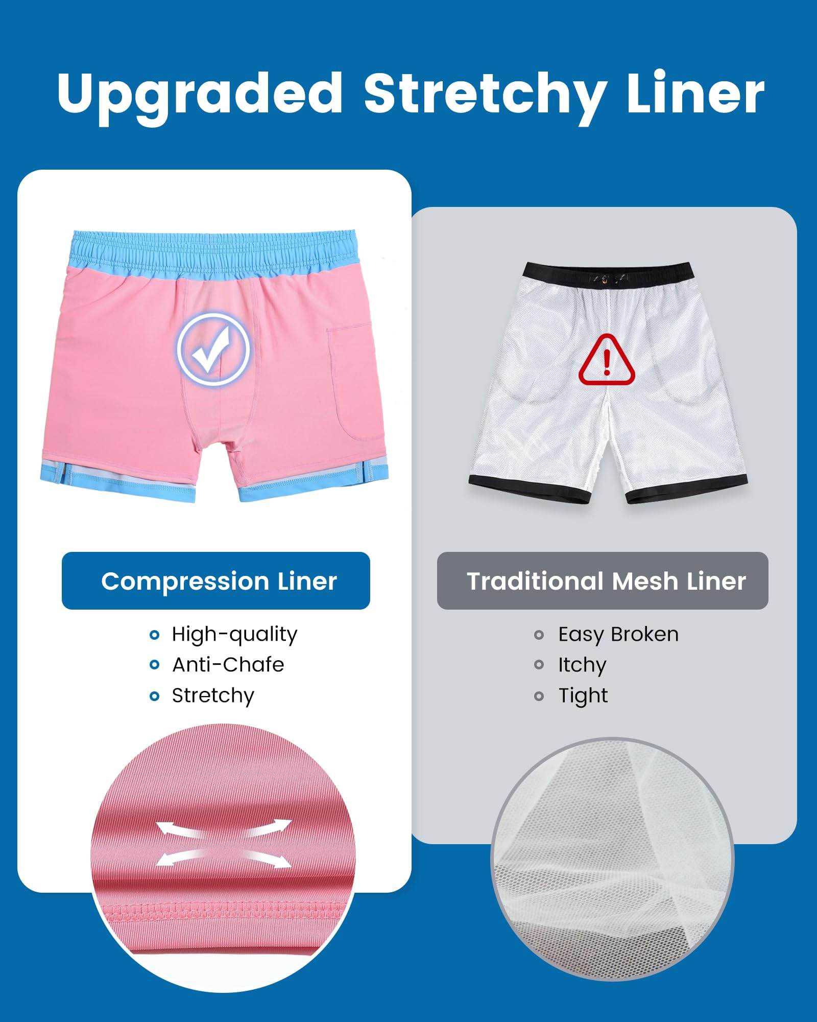 Mens Swim Trunks Compression Liner Quick Dry Zipper Pockets - VacationGrabs