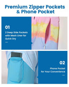 Mens Swim Trunks Compression Liner Quick Dry Zipper Pockets - VacationGrabs