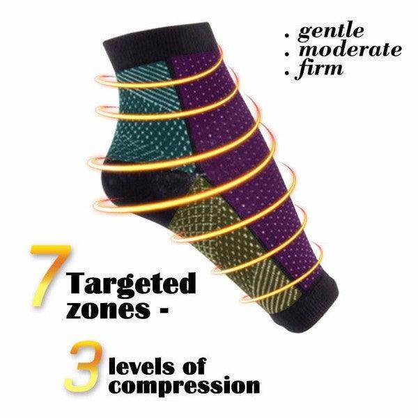Anti Fatigue Compression Sock - VacationGrabs