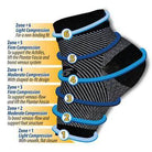 Anti Fatigue Compression Sock - VacationGrabs