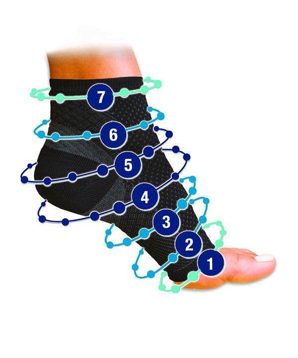 Anti Fatigue Compression Sock - VacationGrabs