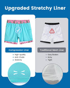 Mens Swim Trunks Compression Liner Quick Dry Zipper Pockets - VacationGrabs
