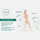 Rolling Body Massager - VacationGrabs