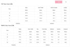 Size chart for YNIQUE tops and pants detailing measurements for a casual vacation outfit for women