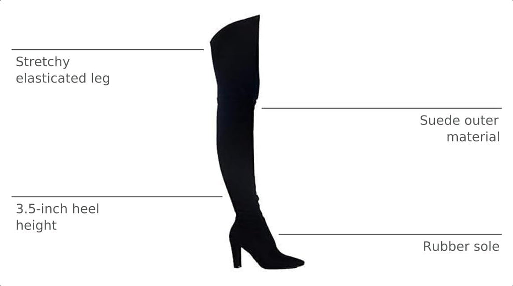 Women's Over-the-Knee Stretch Suede Boots with Chunky Heel