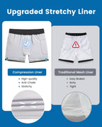 Mens Swim Trunks Compression Liner Quick Dry Zipper Pockets - VacationGrabs