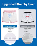 Mens Swim Trunks Compression Liner Quick Dry Zipper Pockets - VacationGrabs