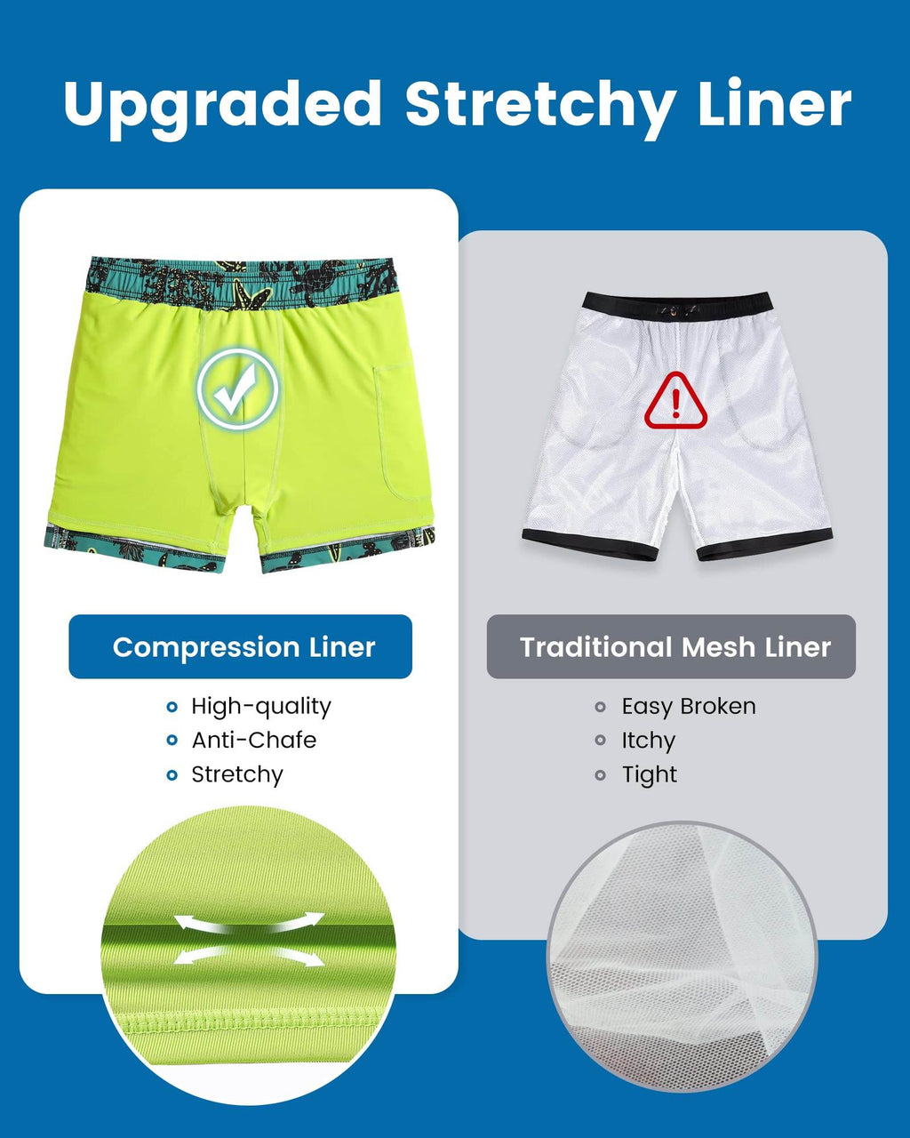 Mens Swim Trunks Compression Liner Quick Dry Zipper Pockets - VacationGrabs
