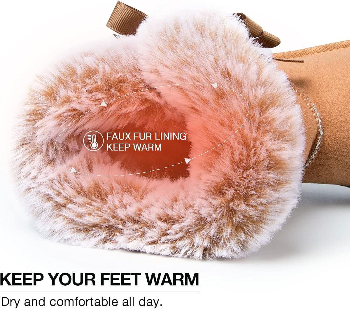 Women's Mid-Calf Snow Boots with Faux Fur Lining