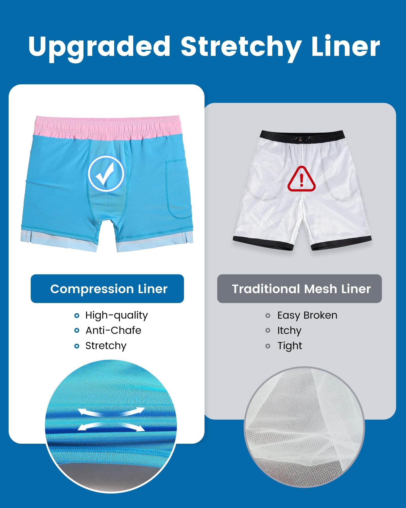Mens Swim Trunks Compression Liner Quick Dry Zipper Pockets - VacationGrabs