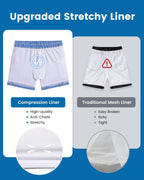 Mens Swim Trunks Compression Liner Quick Dry Zipper Pockets - VacationGrabs