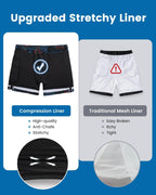 Mens Swim Trunks Compression Liner Quick Dry Zipper Pockets - VacationGrabs