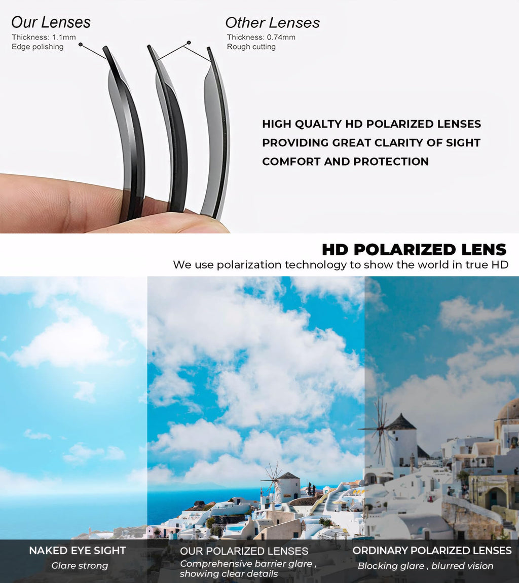 Travel Polarized Sunglasses for Ultimate UV Protection