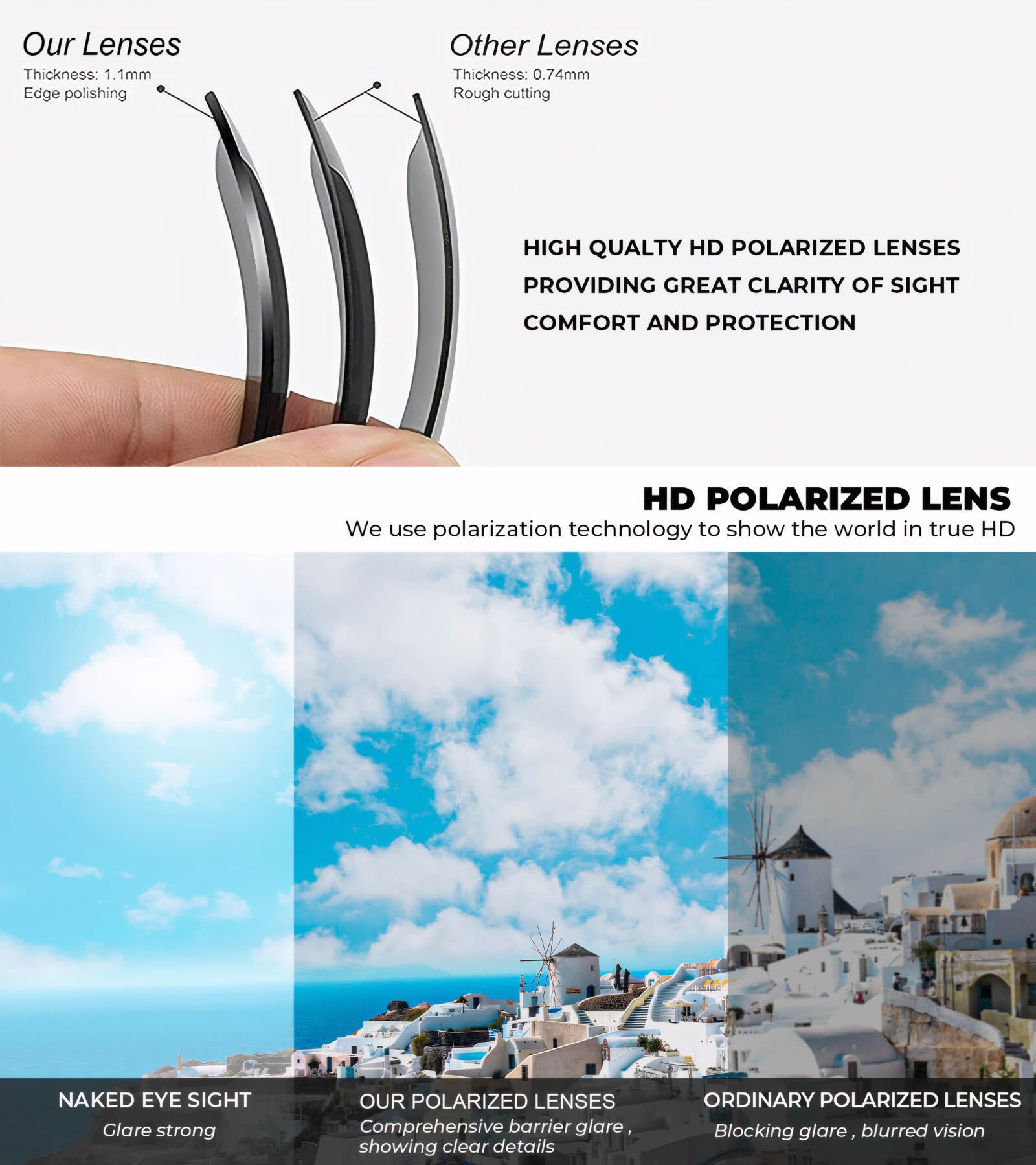 Travel Polarized Sunglasses for Ultimate UV Protection