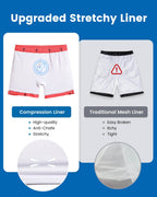Mens Swim Trunks Compression Liner Quick Dry Zipper Pockets - VacationGrabs