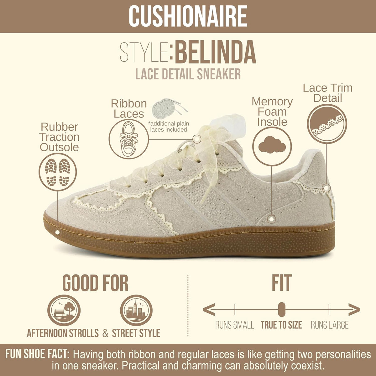 Women's Lace Detail Sneakers with Ribbon Laces & Cushioned Insole