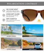 Travel Polarized Sunglasses for Ultimate UV Protection