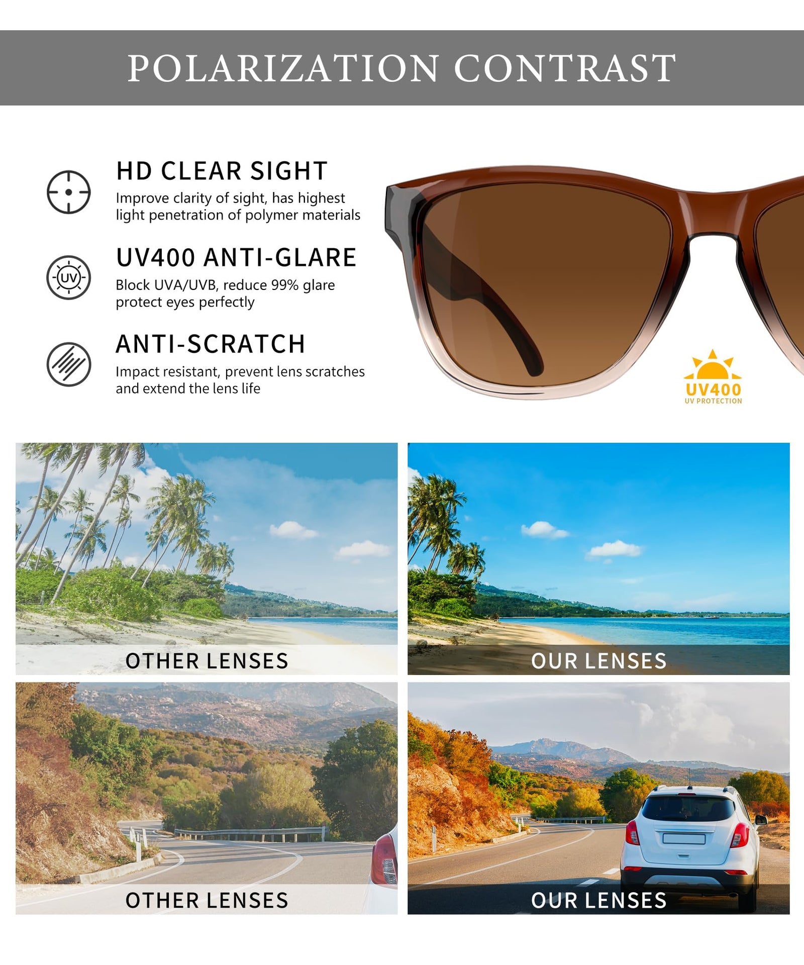 Travel Polarized Sunglasses for Ultimate UV Protection