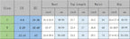 VacationGrabs Womens Monokini Swimsuit Tight Fitted Contrast Trim Scoop Neck Spaghetti Strap Open Back Bathing Suit Casual Swimwear