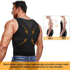 Mens Compression Shirts Body Shaper Slimming Undershirt Tank Tops  Sleeveless Workout Tummy Control Shapewear Vest