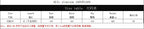 VacationGrabs Women Rhombus Sparkly Rhinestone Mesh Mini Dress Chain Halter Backless Fringe Hem Bodycon Dress Nightclub Party Clubwear