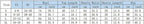 VacationGrabs Y2K Textured Knit Two Piece Set Women Halter Neck Crop Top Low‑Rise Metal Buckle Shorts Summer Vacation Matching Outfit