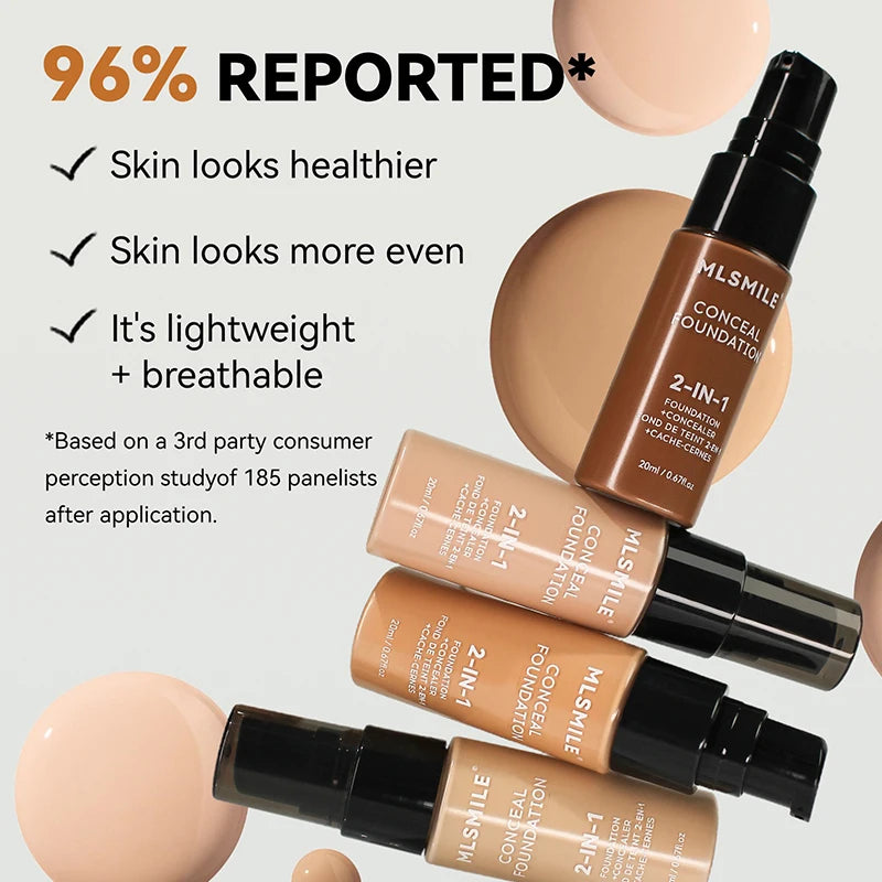 Waterproof Matte Liquid Foundation BBCream, Full Coverage