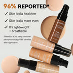 Waterproof Matte Liquid Foundation BBCream, Full Coverage