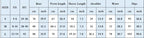 VacationGrabs Women Lingerie Thong Jumpsuit Solid Color Short Sleeve Round Neck Slim Fit Bodysuit Rompers Bodycon Sleepwear