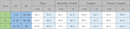 VacationGrabs Vintage Oriental Cheongsam Collar Lace Shirt Front Frog Knot Closure Scallop Hem Sheer Mesh Long Sleeve Slim Crop Top