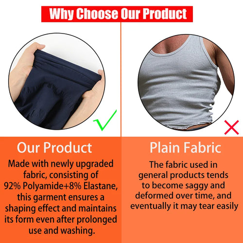 Mens Slimming Vest Shirt Abs Abdomen Body Shaper