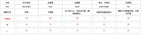 VacationGrabs Two Piece Swimsuit for Women Boy Shorts Halter String Bikini Top with Low Rise Shorts Set Summer Y2k Beachwear