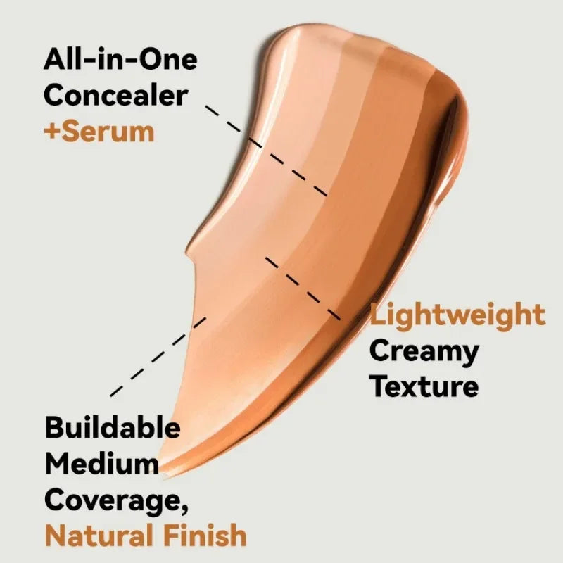 Waterproof Matte Liquid Foundation BBCream, Full Coverage