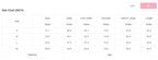YNIQUE holiday party sequin blouse size chart in inches showing bust waist hem shoulder sleeve length measurements