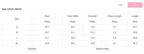 YNIQUE size chart table showing S M L XL bust hem shoulder sleeve and length measurements for floral sheer mesh blouse