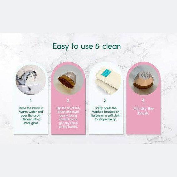 BeNat foundation makeup brush care guide with clear cleaning instructions and steps for maintenance