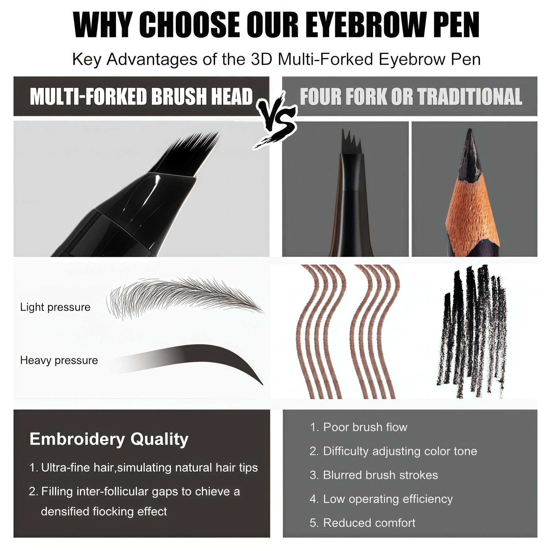 3D multi-forked eyebrow pen, black, travel friendly for precise shaping