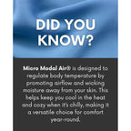 SilkCut Micro Modal Air boxer briefs men's underwear for comfort and moisture control