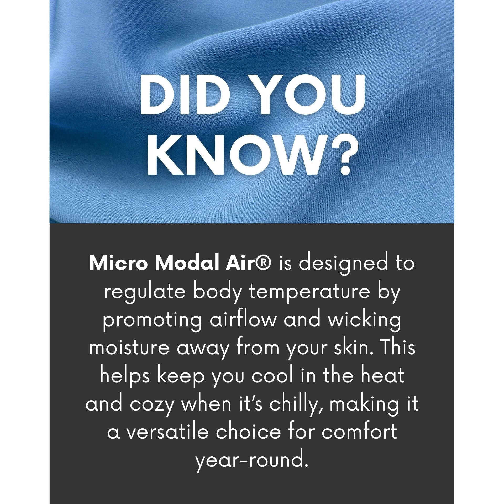 SilkCut Micro Modal Air boxer briefs men's underwear for comfort and moisture control