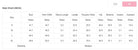 Size chart for casual drawstring shorts set by YNIQUE showing measurements in inches for bust, hem, sleeve, length, waist, hip, bottoms, inseam, and outseam