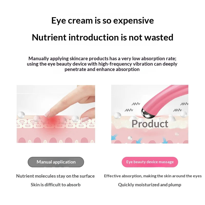 Electric eye massager for puffiness in pink, enhancing skin absorption