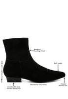 Rag Company fashionable vacation boots in soft suede with a closed almond toe and low block heel