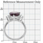 High polished stainless steel ring featuring a large purple gemstone and side embellishments
