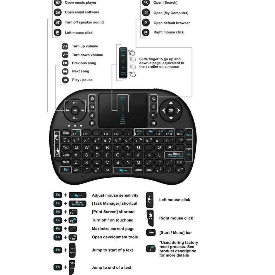 Gadgets I8 2.4G Mini Wireless Keyboard With Touchpad Qwerty Keyboard