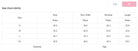 Size chart for YNIQUE women's lightweight striped sweater for travel showing bust, hem width, shoulder, and length measurements